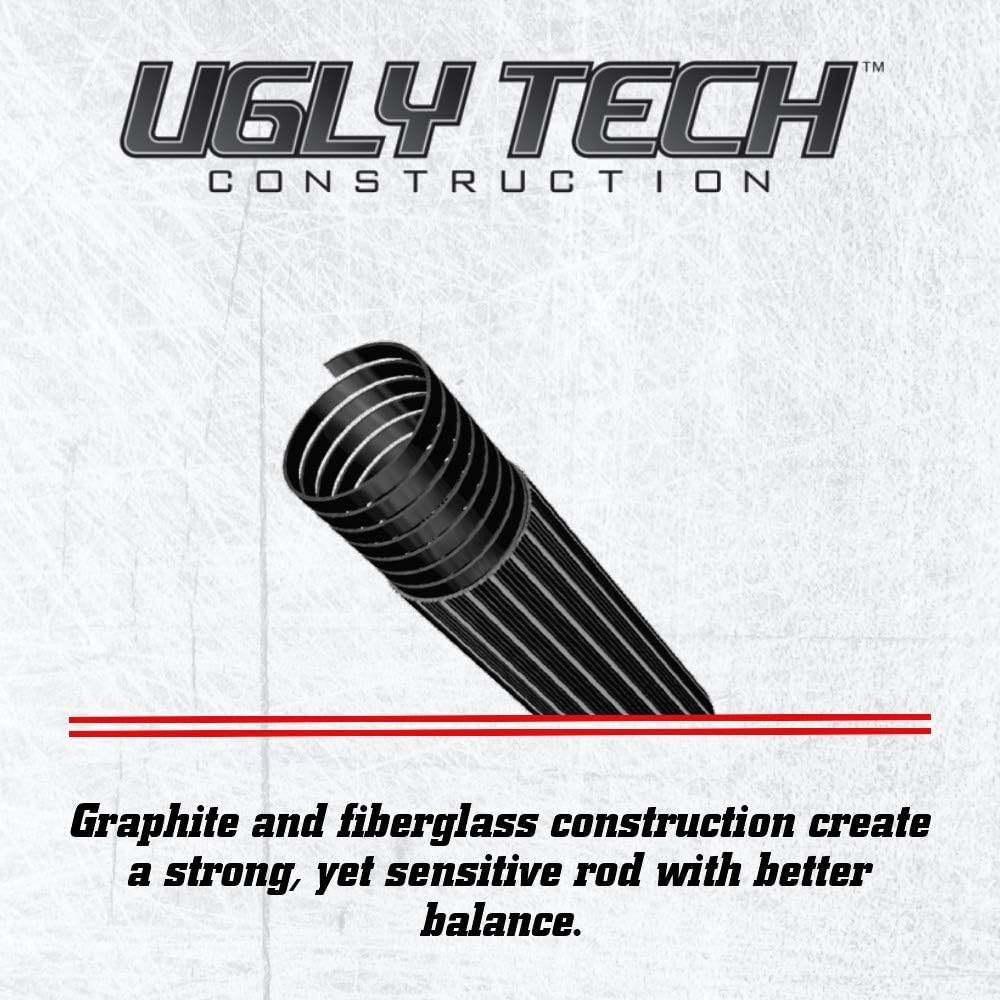 Ugly Stik Elite Spinning Fishing Rod - Image 11